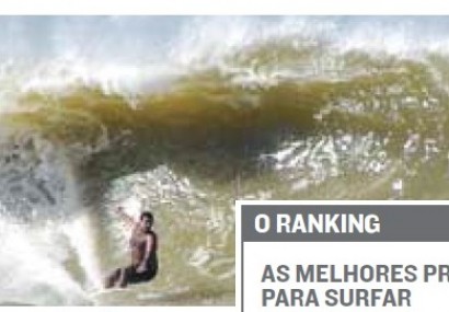 Regência é eleita a 6ª melhor praia do Brasil para surfar